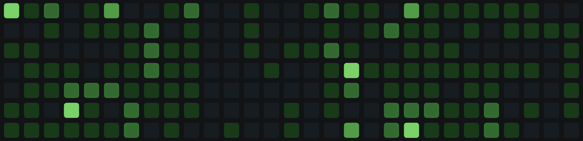 Git Contribution Grid